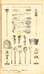 Absinthe Trade Catalogues - Oref�verie Cailar, Bayard & Cie Catalogue