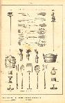 Absinthe Trade Catalogues - Oref�verie Cailar, Bayard & Cie Catalogue