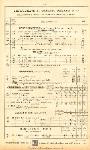 Absinthe Trade Catalogues - Oref�verie Cailar, Bayard & Cie Catalogue