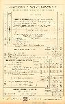 Absinthe Trade Catalogues - Oref�verie Cailar, Bayard & Cie Catalogue