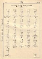 Absinthe Trade Catalogues - Verreries Portieux 1914