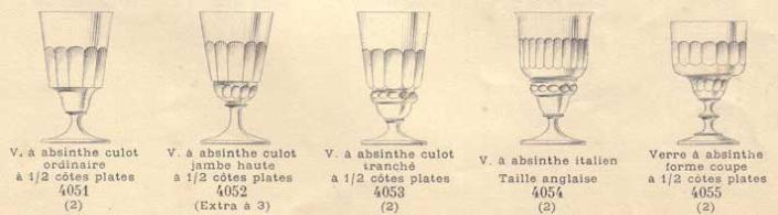 Absinthe Trade Catalogues - Verreries Portieux 1914
