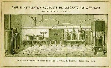 Absinthe Distillation Guides - Alambics a Absinthe